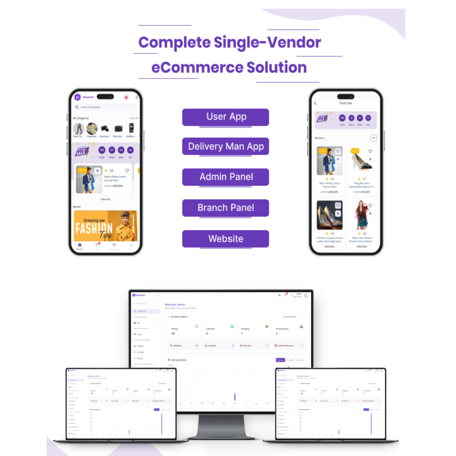 Hexacom v7.4 - single vendor eCommerce App with Website, Admin Panel and Delivery boy app