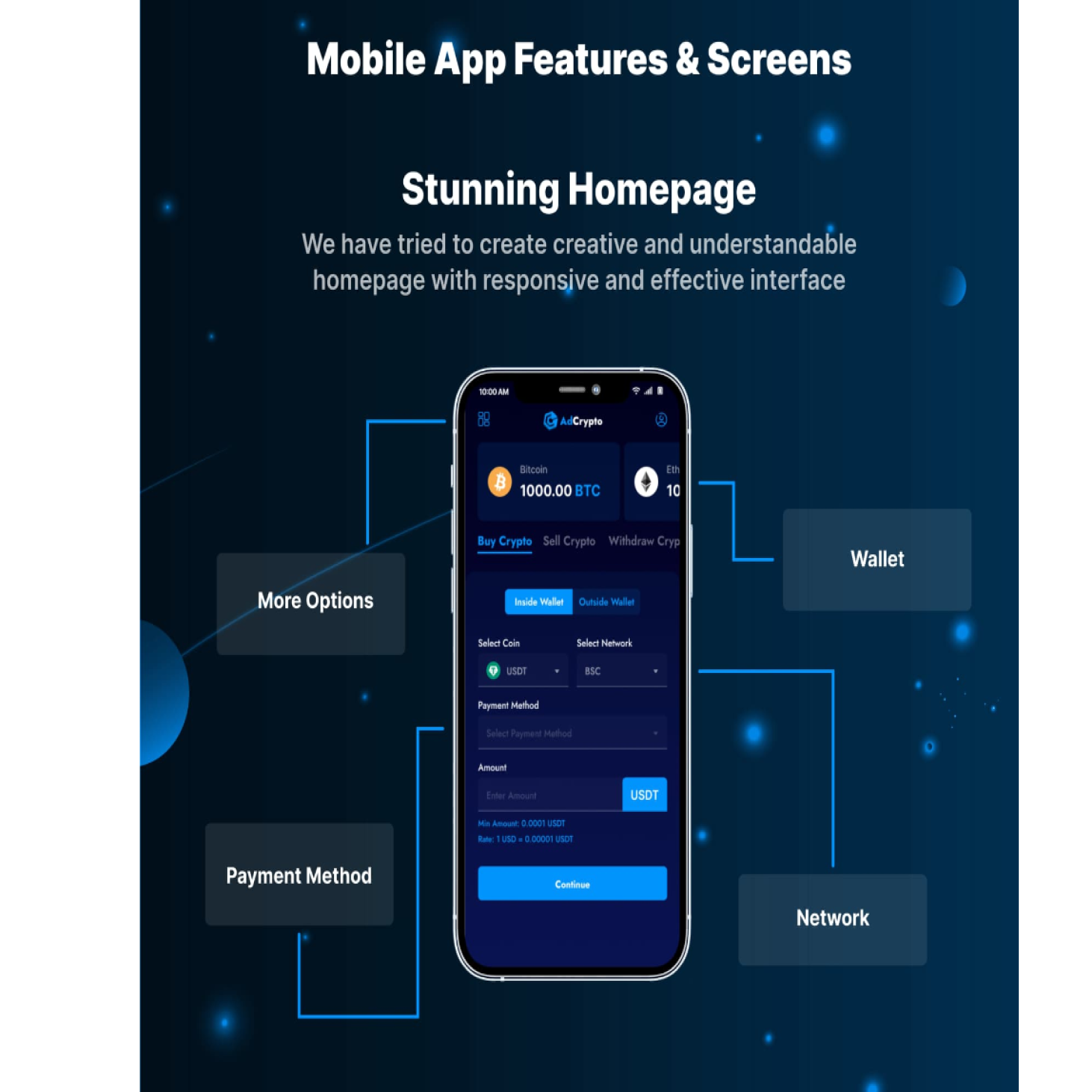 AdCrypto v1.4.0 - Cryptocurrency Exchange and Buy Sell Full Solution