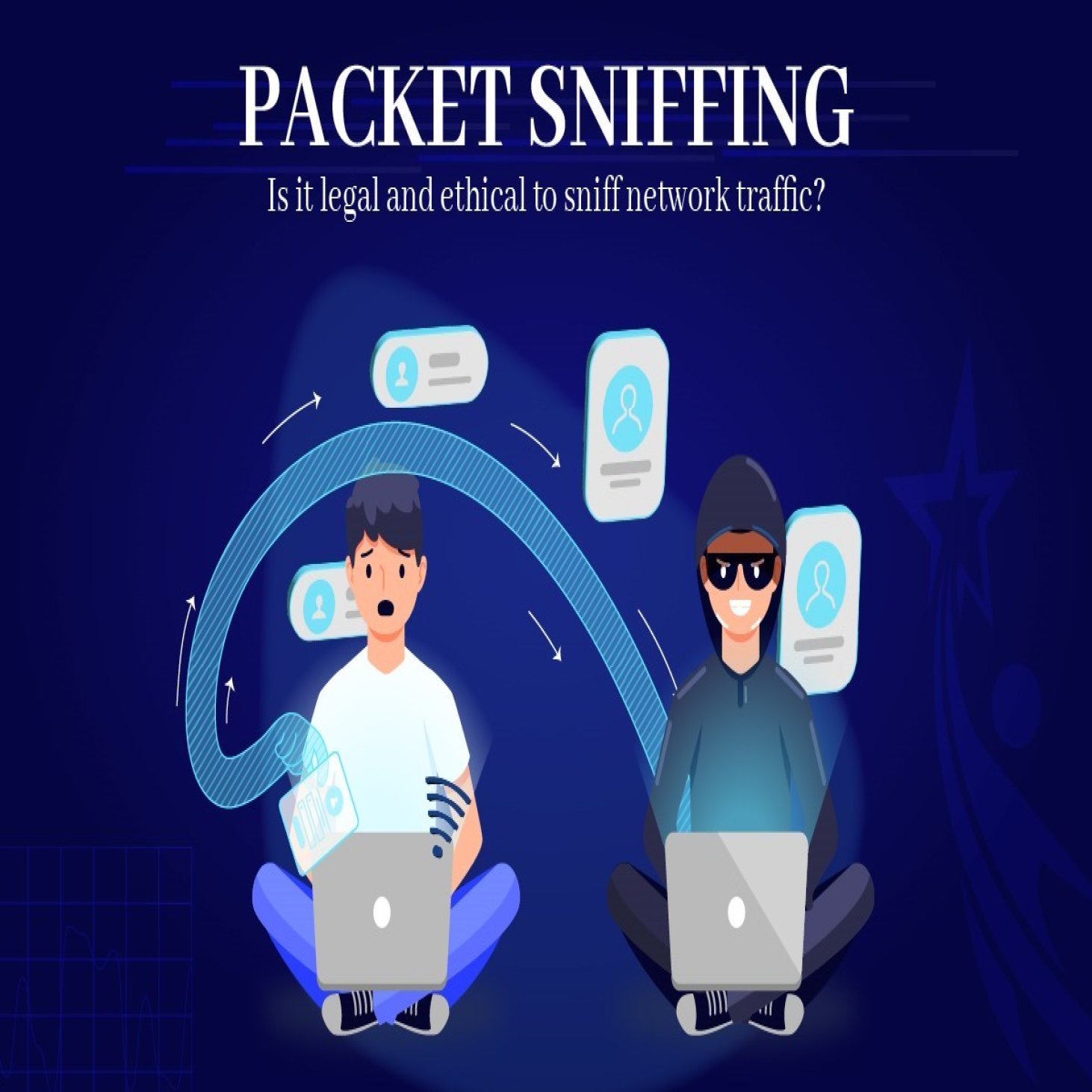 Ethical Hacking Sniffers